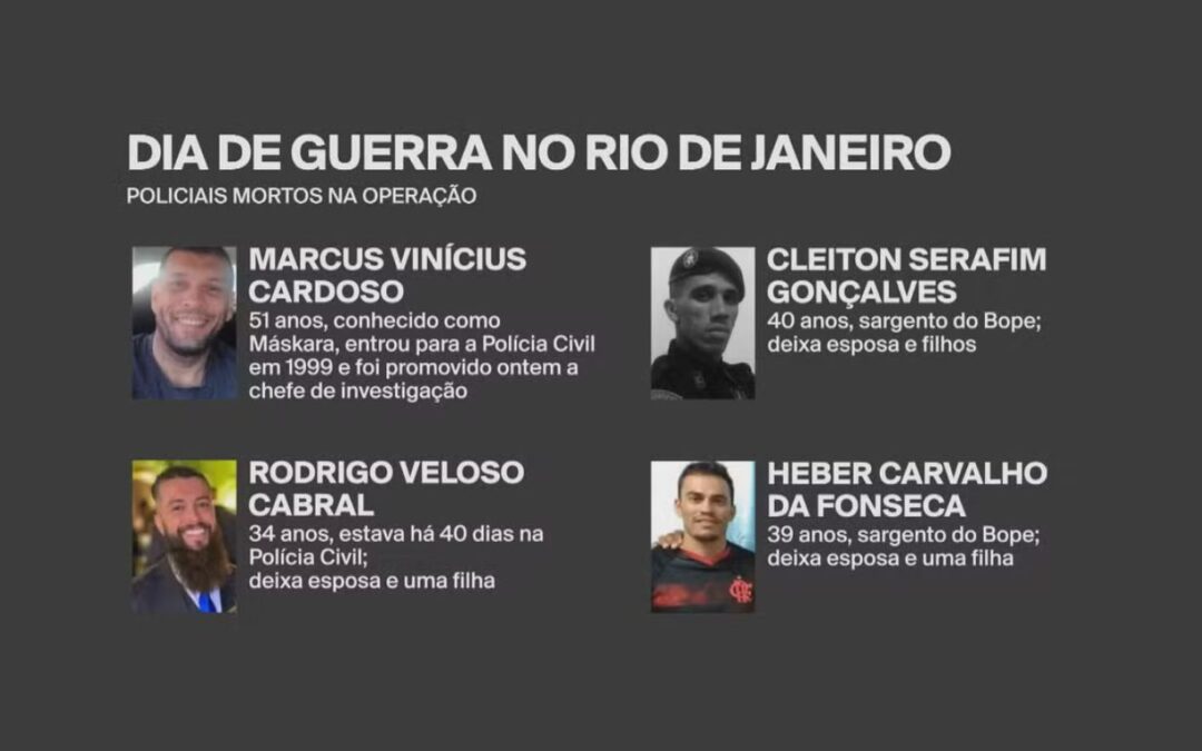 Policiais mortos na Operação mais letal do Rio de Janeiro